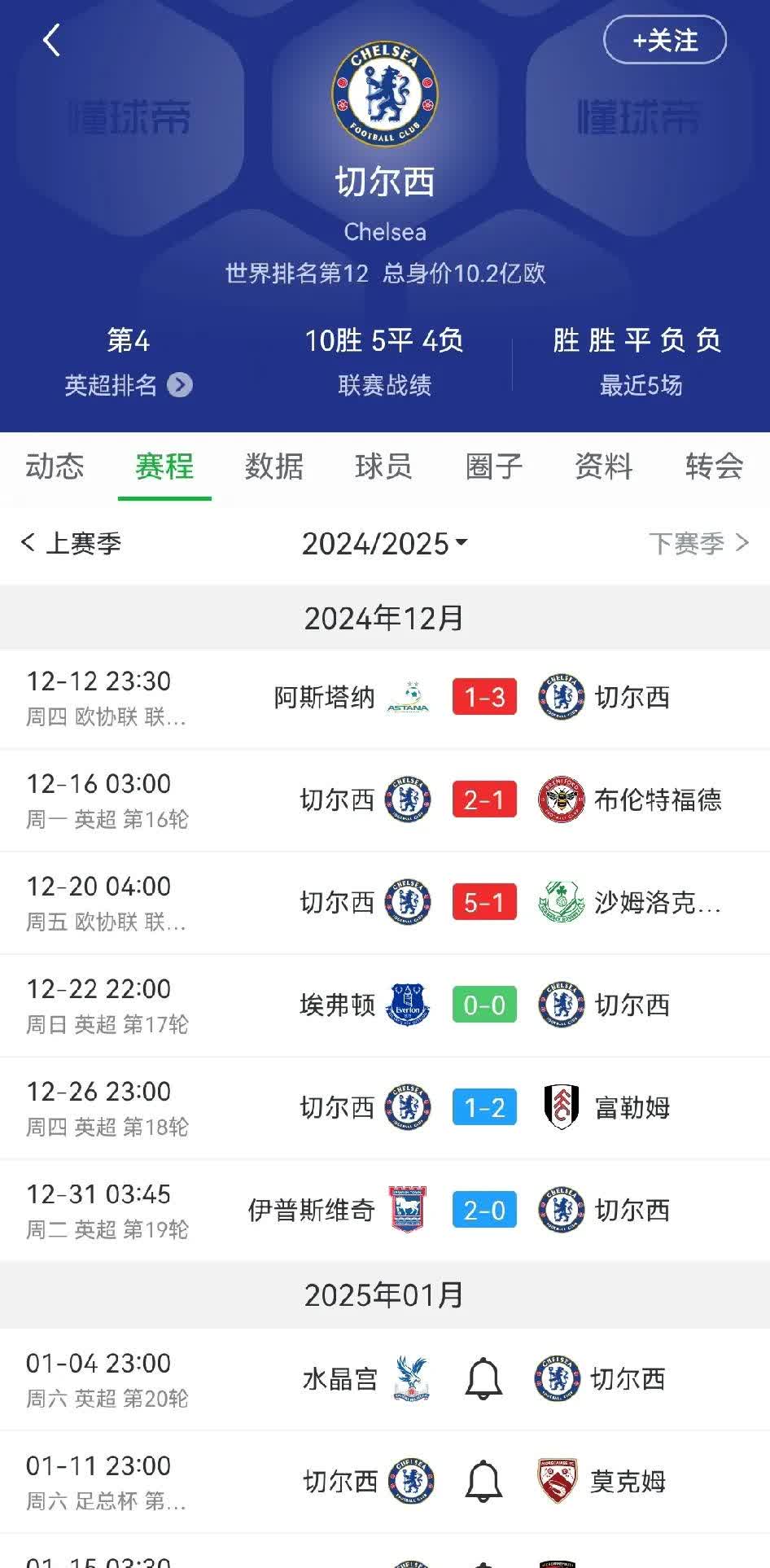 爱游戏手游合集 利物浦发布备战花絮，冲刺阶段扳平良机，意甲任务艰巨，阵容厚度经受考验